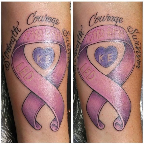Latest Breast cancer ribbon Tattoos | Find Breast cancer ribbon Tattoos